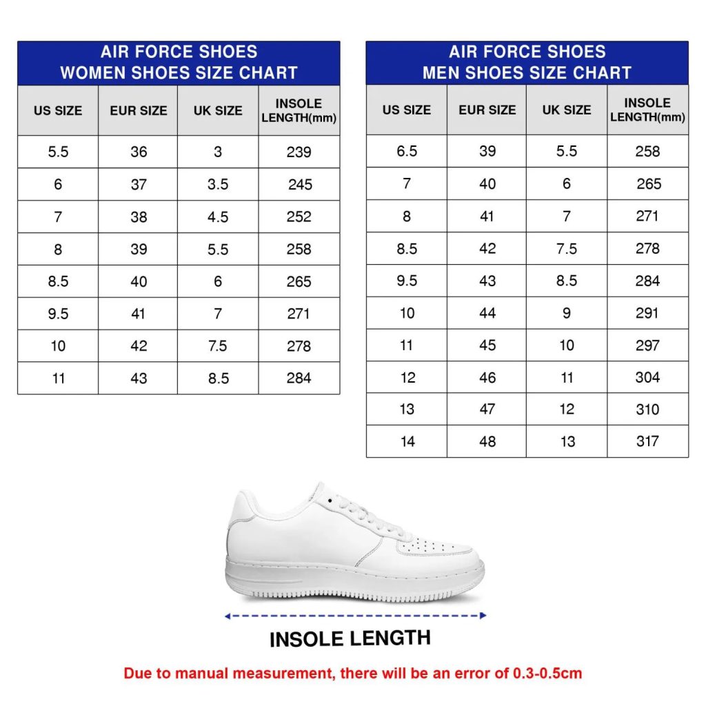England UEFA Women’s Euro 2025 Champions Air Force 1 Shoes
